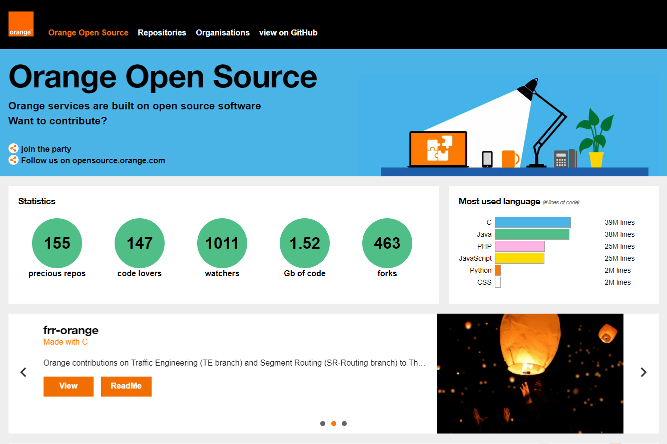 Orange-OpenSource GitHub homepage