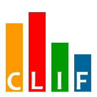 Clif
